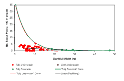 pool_freq_emds_curve.gif (14425 bytes)