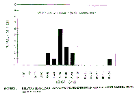 rich_acmdp_rstlength_mainstem.gif 19K