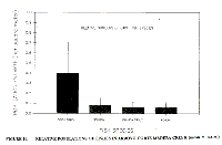 ../topics/ac/rich_acmdp_allpop.gif + 15 KB