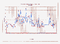 ../topics/pr/collins_sanant_bedwidths.gif + 55 KB