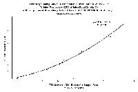 krw_2005_stage_discharge_curve.gif 11K