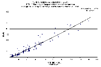 krw_2005_turbidity_ssc_curve.gif 10K