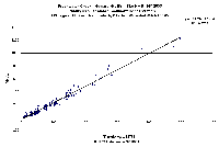 hhb_2005_turbidity_ssc_curve.gif 10K