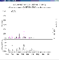 ujc01annualload.gif 19K