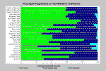 wpe1D.gif (12730 bytes)